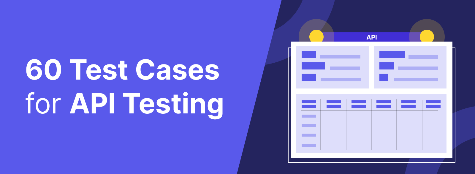 60 test cases for API testing