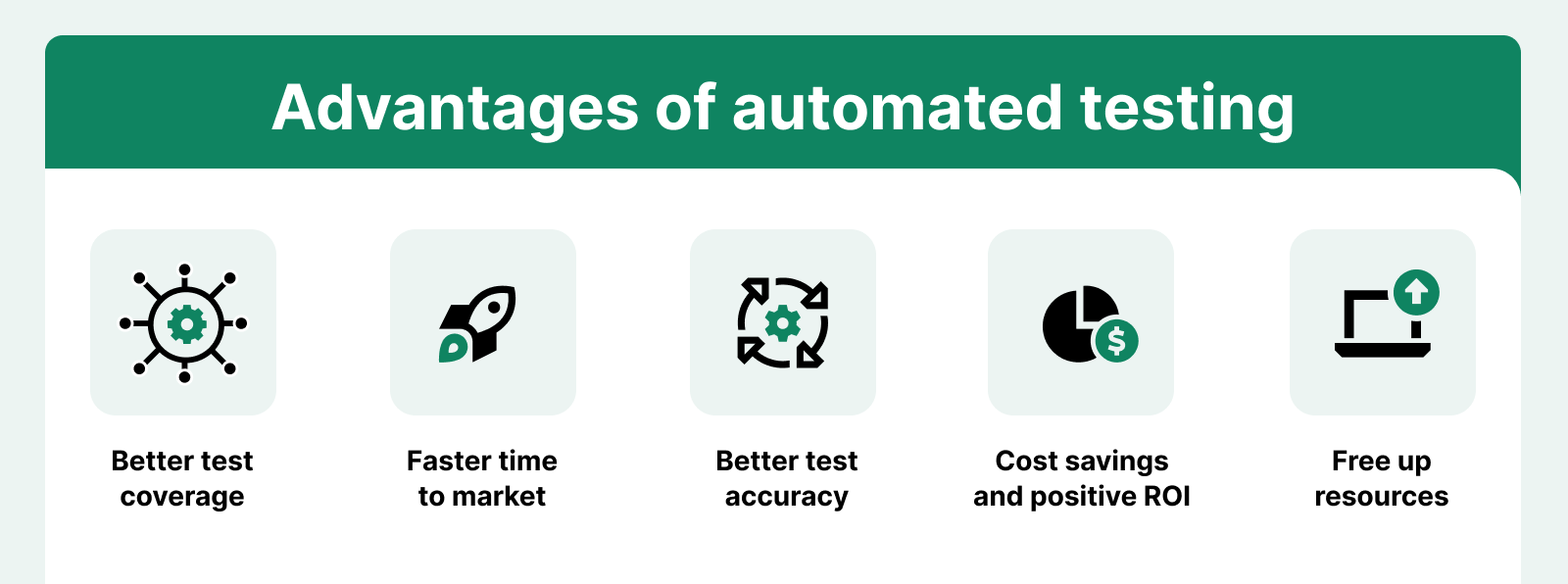 Advantages of Automated Testing