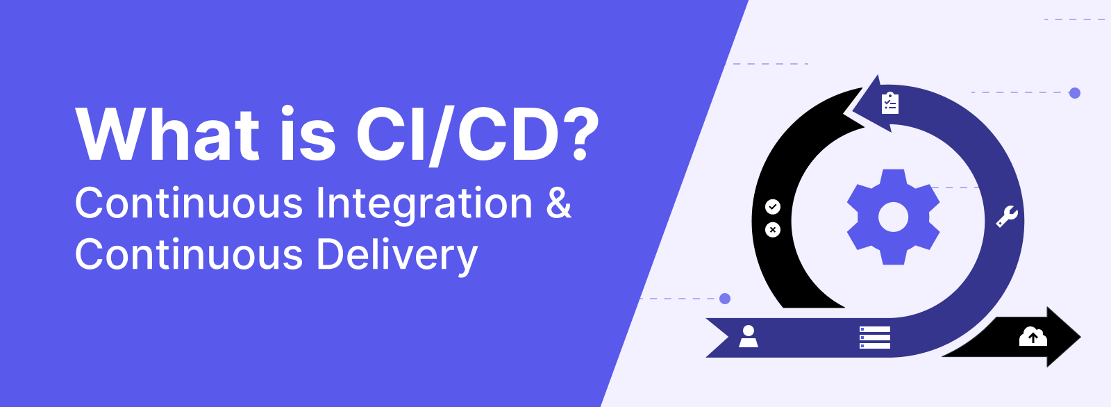What is CI/CD? Continuous Integration & Continuous Delivery