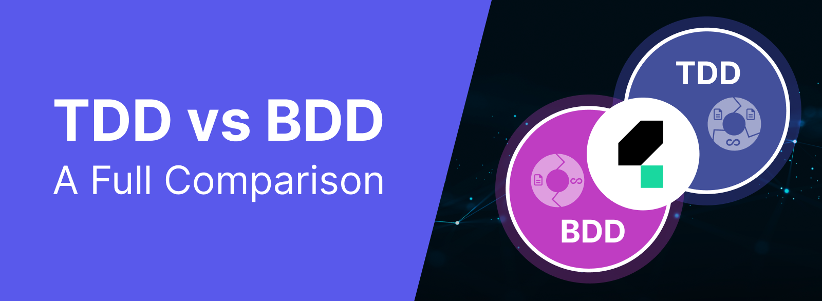 TDD vs BDD: A Full Comparison