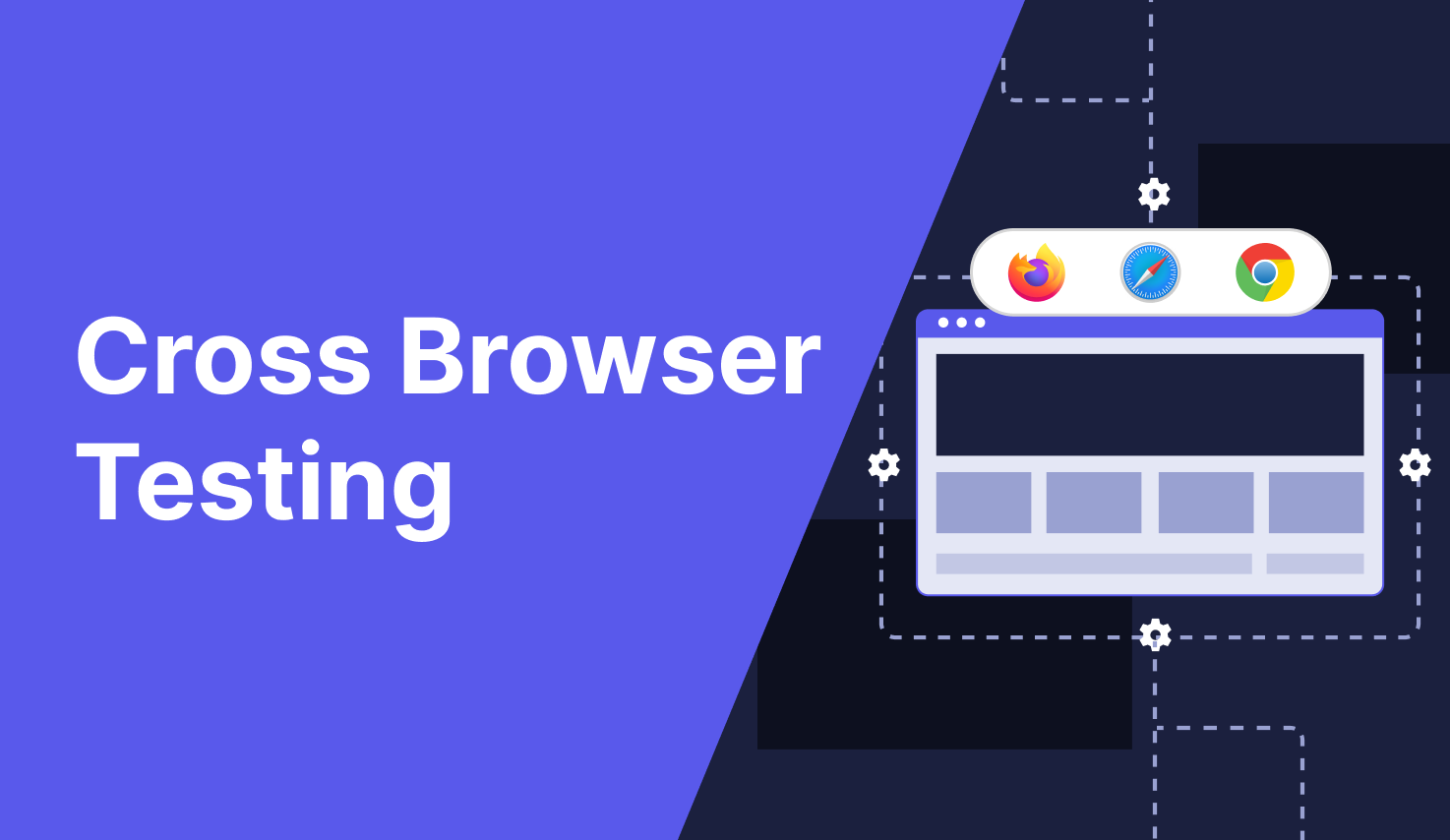 Cross browser testing for Chrome Firefox Safari
