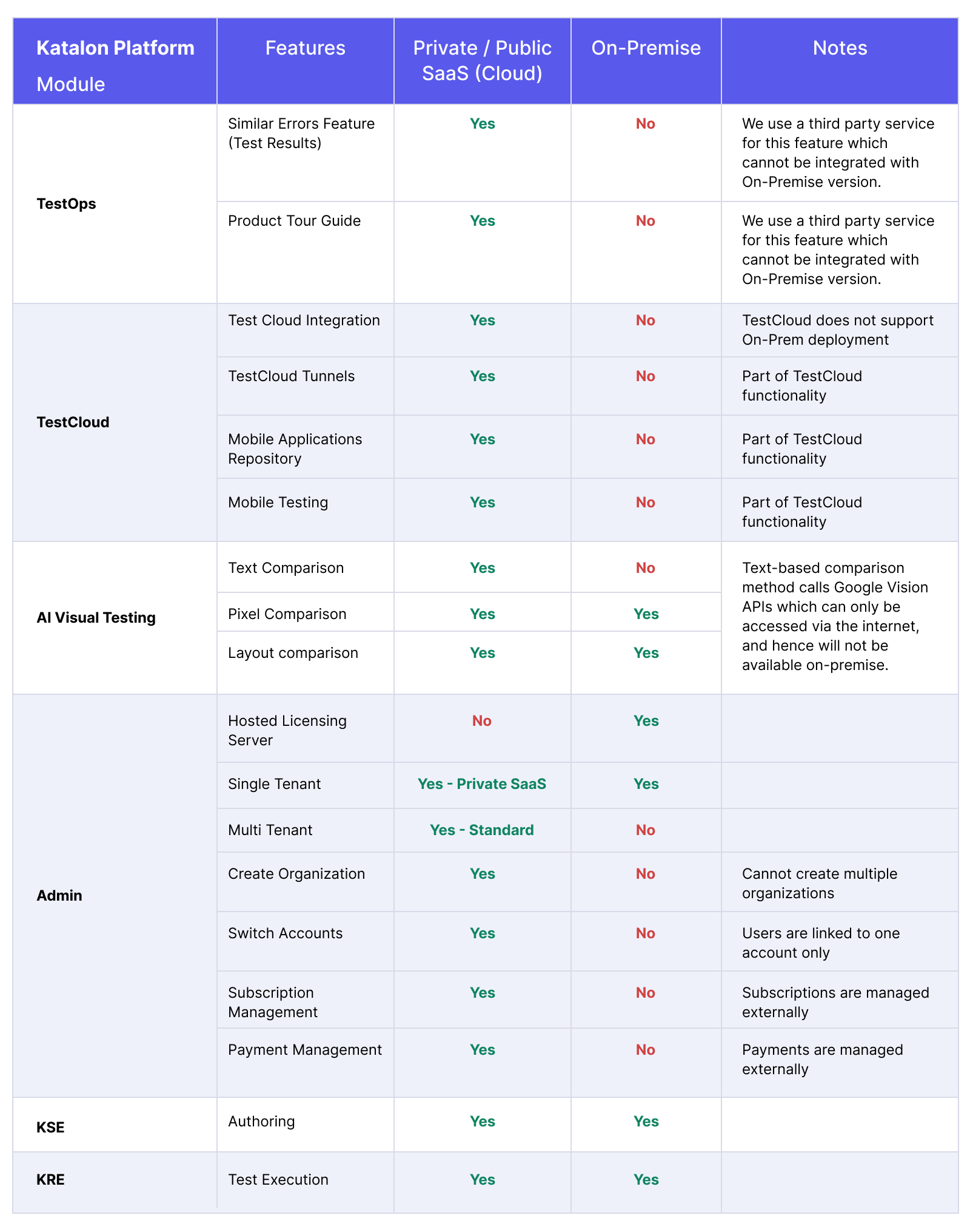 Feature & Function Differences Between Cloud & On-Premises.png