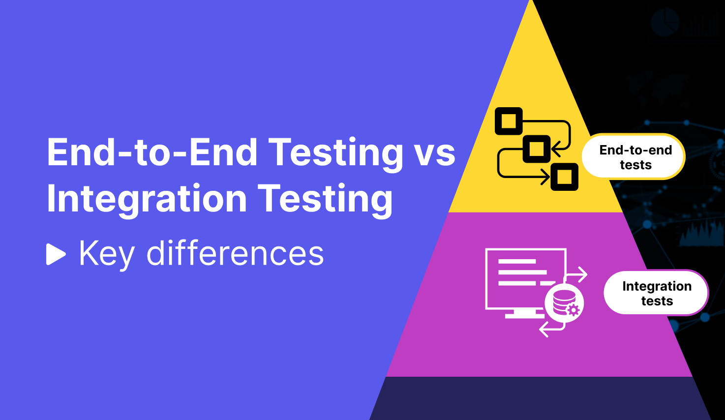 End to end testing vs Integration testing - Katalon