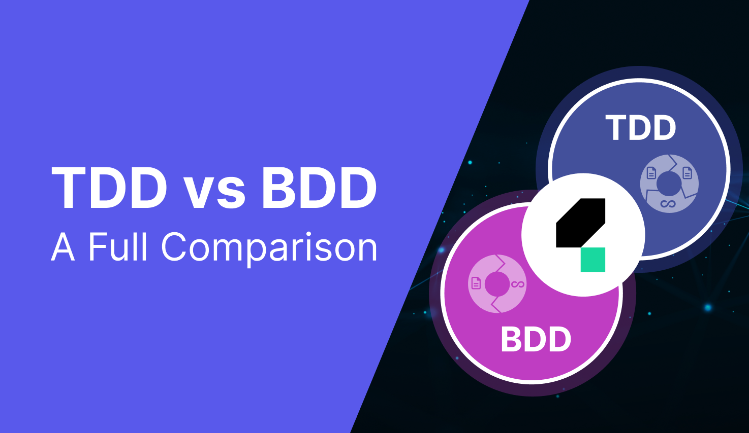 TDD vs BDD full comparison