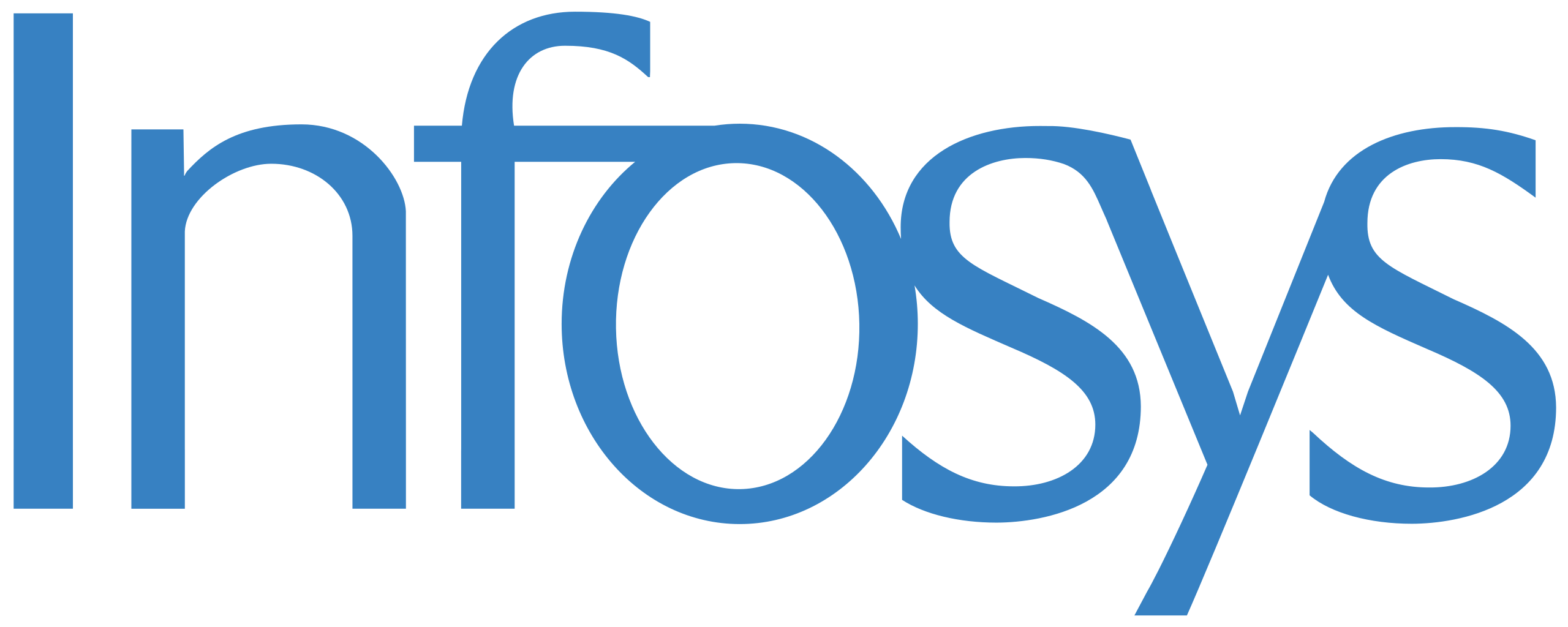Infosys_logo (1).png