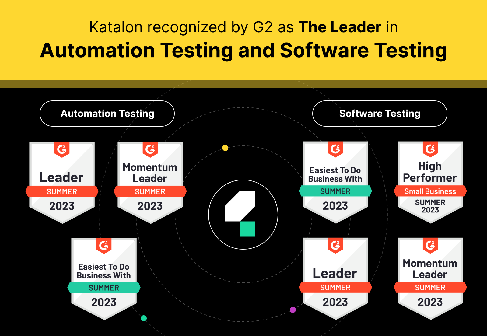 Katalon recognized by G2 as The Leader in Automation Testing and Software Testing
