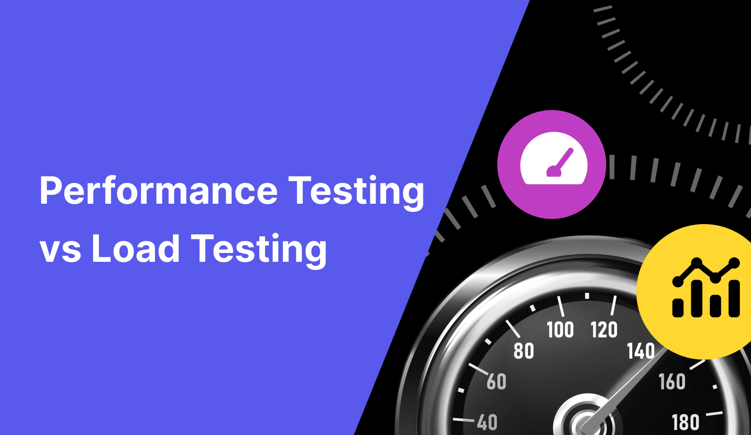 performance testing vs load testing banner image