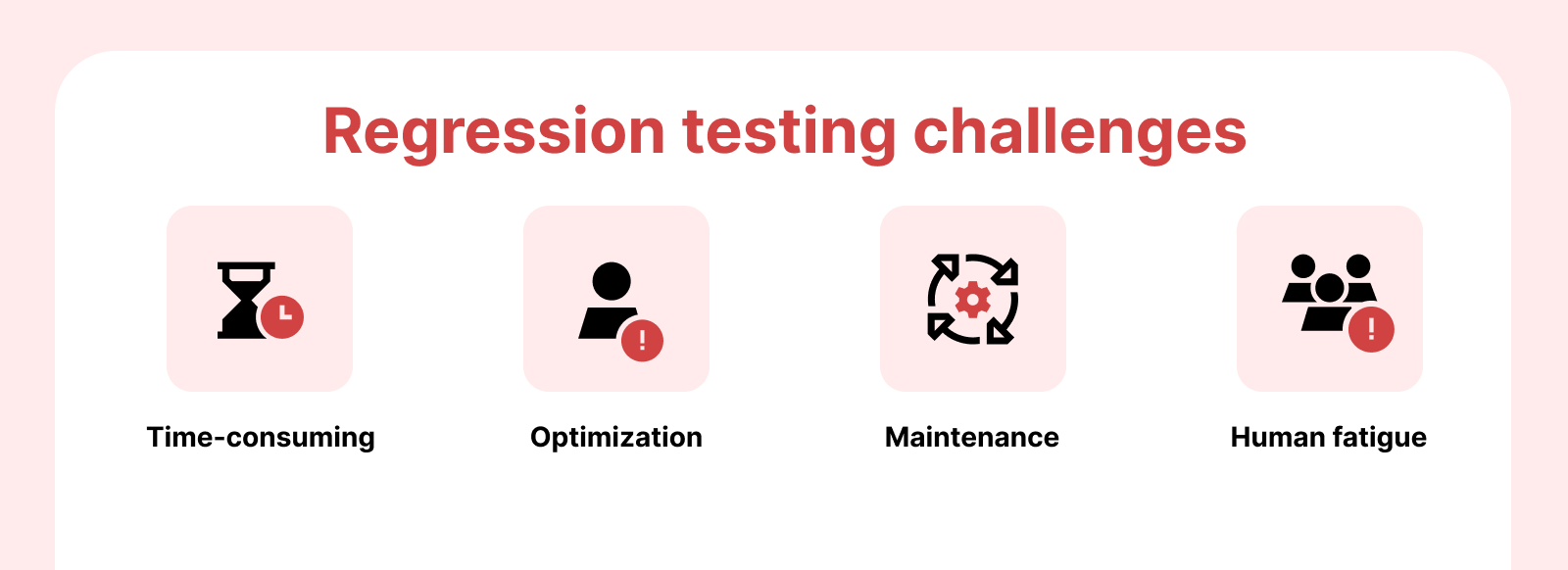 AI in regression testing | Challenges of regression testing | Katalon