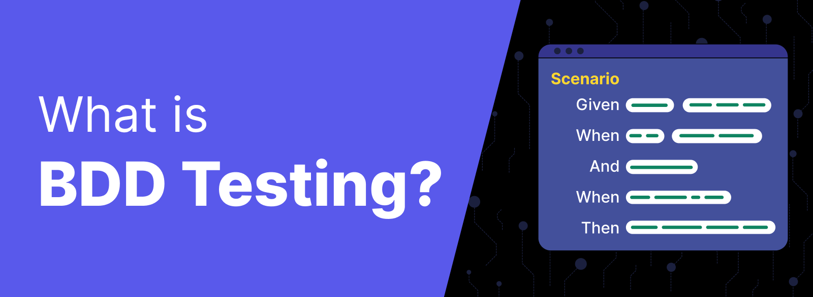 What is BDD Testing